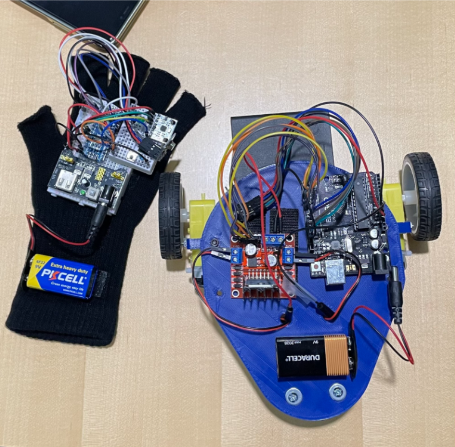 Glove and Robot